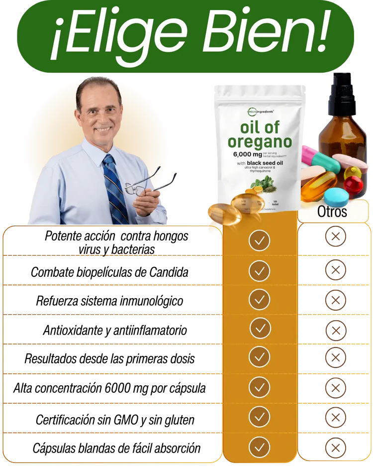 Aceite de Orégano con Aceite de Semilla Negra ™